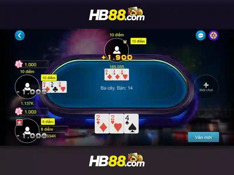 Giới thiệu về HB88