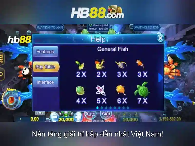 hb88 – Nền tảng cá cược trực tuyến: Tổng quan và đánh giá