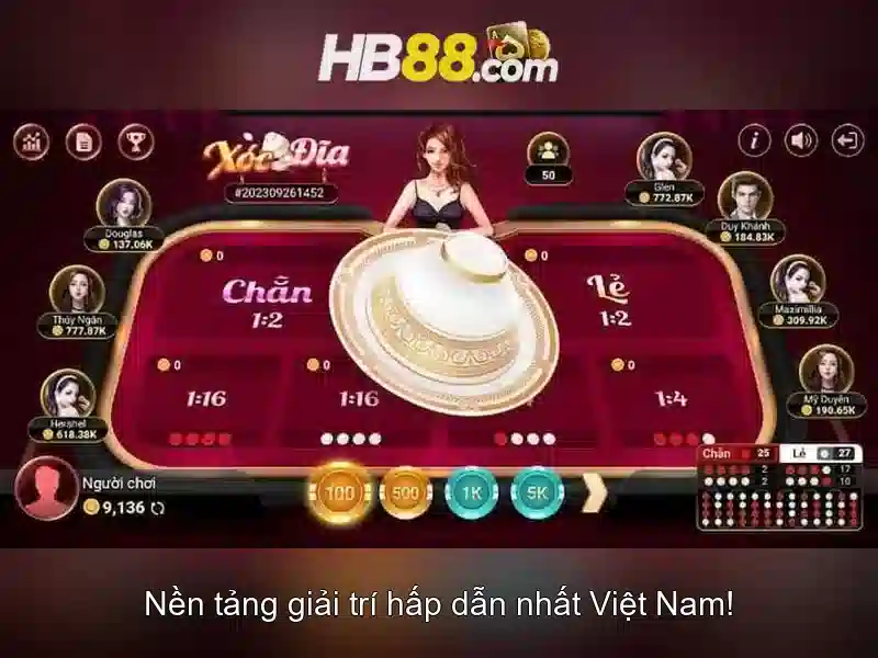 An toàn và cấp phép
