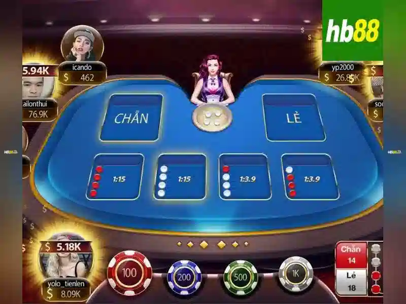 Cách hoạt động của hb88