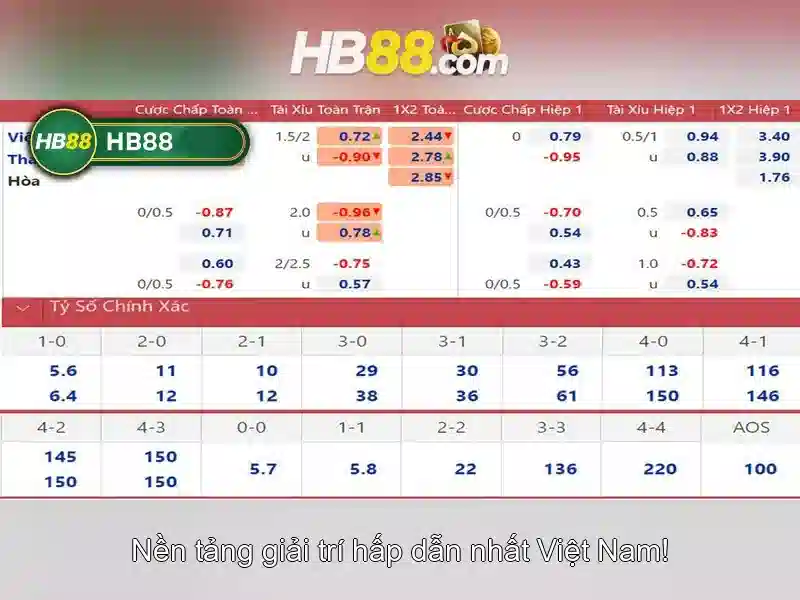 hb88 casino – Trải nghiệm đỉnh cao và đánh giá uy tín